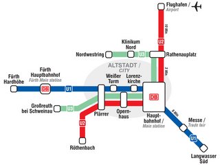 Netzplan der U-Bahn-Verbindung: Flughafen → Hauptbahnhof → Messe (U2 und U1)