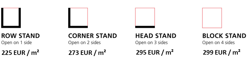 Stand prices